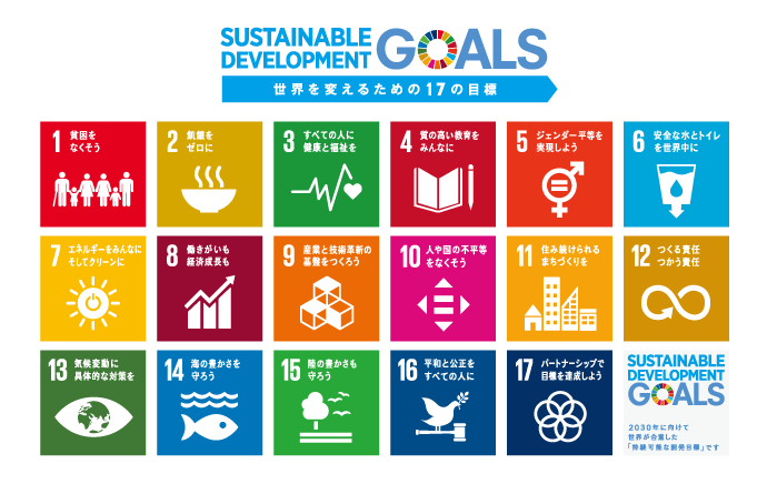 SDGs